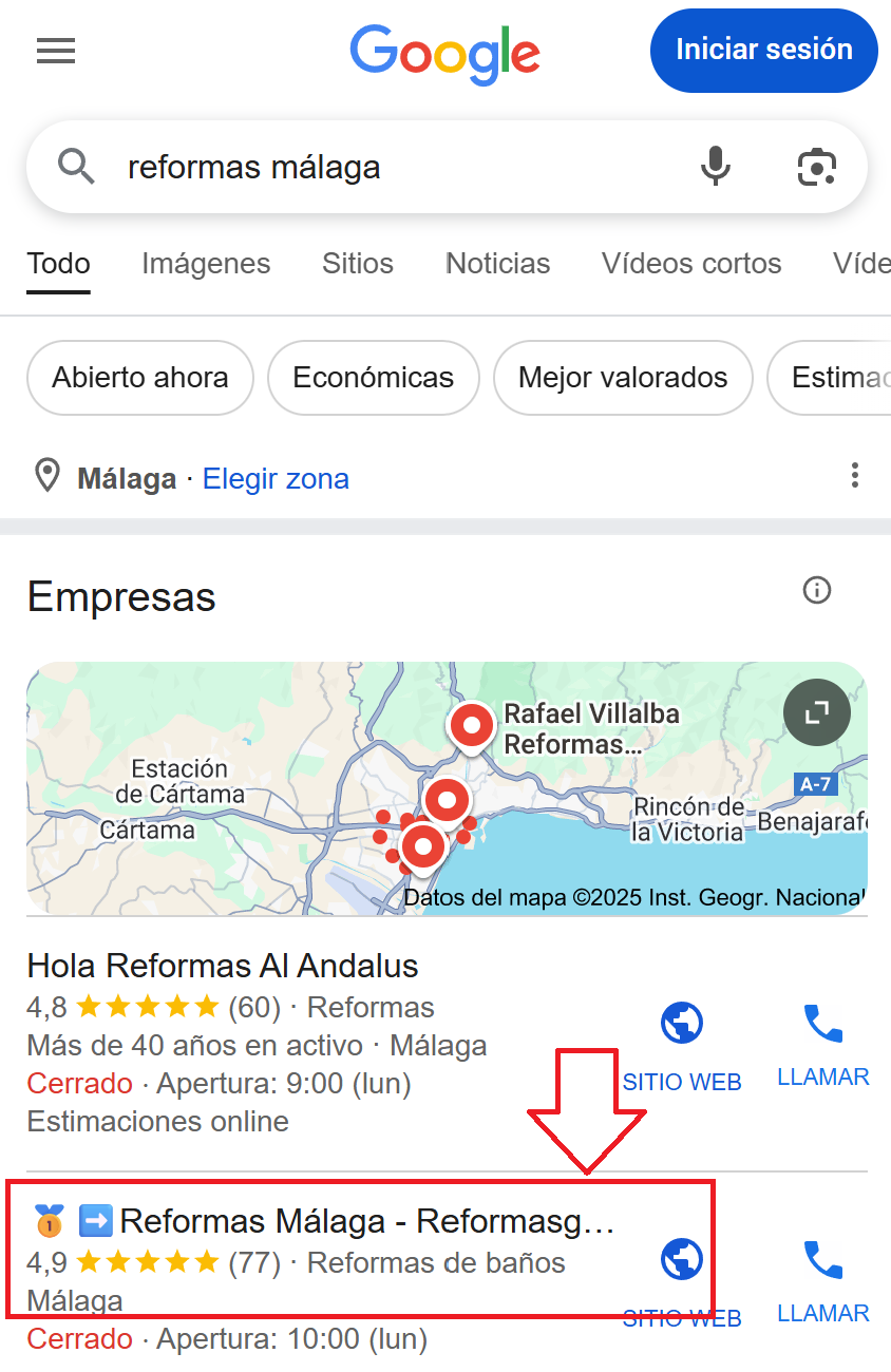 Resultados del caso de éxito ReforGroup